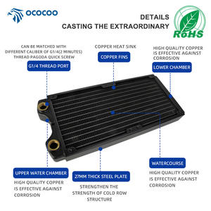 OCOCOO CRS24-27R boîtier d'ordinateur de Type Air bricolage avec 240 ventilateurs d'échangeur de chaleur en cuivre système de <span class=keywords><strong>refroidissement</strong></span> par eau séparé dissipateur thermique CPU - Product Image 5