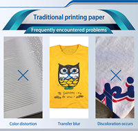 Papier de sublimation thermique Licai transparent résistant à la déchirure pour imprimante jet d'encre, rouleaux de 50g pour tissu