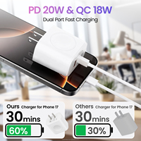 Chargeur USB C 3 en 1 20W avec charge sans fil, adaptateur de charge rapide pour téléphone, montre connectée, chargeur mural multi-ports