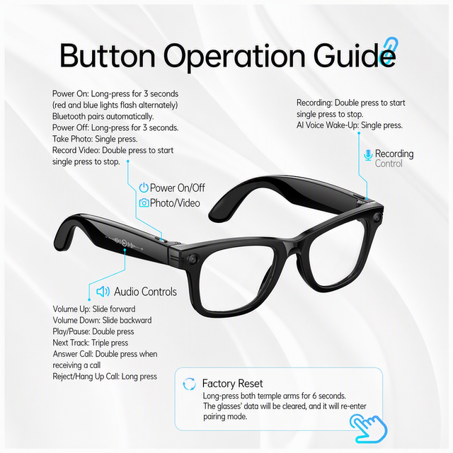 2026 New 4K Camera Smart Glasses Chat GPT 4.0 AI Assistant 13MP Video IP67 Waterproof 12H Music Real-time Translation Glass