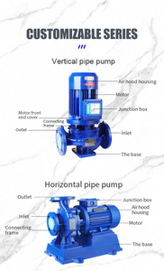 ISG Vertical Inline <b>Water</b> Booster <b>Pump</b> Hot <b>Water</b> Recirculation <b>Pump</b> - Product Image 3