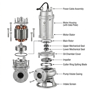 Pompe à eaux usées de type <span class=keywords><strong>broyeur</strong></span> à bride en acier inoxydable 304, 3KW, à performance stable, grand débit, pour drainage domestique - Product Image 4