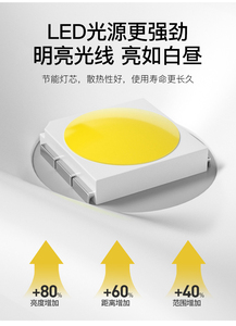 Đèn Sàn 200W Của Trung Quốc Sản Xuất Đèn Phản Quang Led Venezuela Chống Nước IP65 Đèn Phản Quang Đèn Vonfram Iốt 200W - Product Image 5