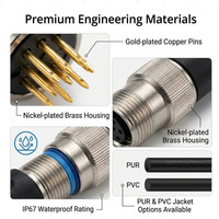 Kabel Sensor IP67 M12 A-Coding 2-17 Pin Konektor Lurus Sudut Siku Jantan Betina Kontak Berlapis Emas Selubung PUR/PVC Fleksibel Tinggi