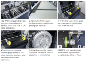 Tốc độ cao UV một vượt qua máy in, máy in cốc, thích hợp cho in ấn nắp nhựa, nắp chai, tráng các tông, vv. - Product Image 3