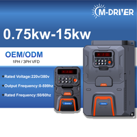 Variateur de fréquence (VFD) M-Driver 0.75kw 1.5KW 2.2kw Monophasé/Triphasé 220v 380v 4kw 5.5kw 7.5kw 11kw 15kw pour petites puissances