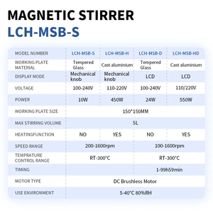 <span class=keywords><strong>Agitador</strong></span> Magnético con <span class=keywords><strong>Calentador</strong></span> de 5 Litros, Motor DC sin Escobillas, Control de Temperatura RT~300, Placa de Trabajo de Vidrio Templado para Laboratorio - Product Image 4