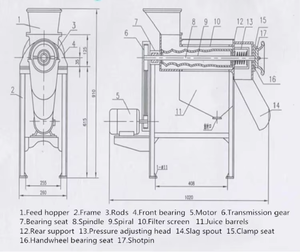 Advanced Automatic Lemon and Fruit <b>Juice</b> Extractor <b>Machine</b> with Engine 304 Stainless Steel 220/380V - Product Image 2