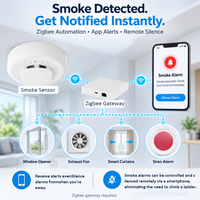 Détecteur de fumée Zigbee 3.0 Tranrule, alarme incendie, sirène 80 dB, alimenté par batterie, Smart Life, sécurité domestique intelligente