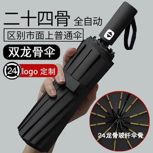ร่มกันแดดกันฝน 105 ซม. โครงไฟเบอร์คู่ เปิดอัตโนมัติ สำหรับเดินทาง - Product Image 5