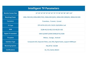 Téléviseurs intelligents LCD LED <span class=keywords><strong>4K</strong></span> de petite taille (17-50 pouces) avec Android et boîtier noir, fabriqués en Chine, très demandés au Cambodge. - Product Image 6
