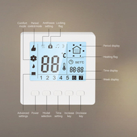 Thermostat de fonction de mémoire de mise hors tension programmable hebdomadaire Thermostat à affichage numérique LCD Thermostat de chauffage au sol