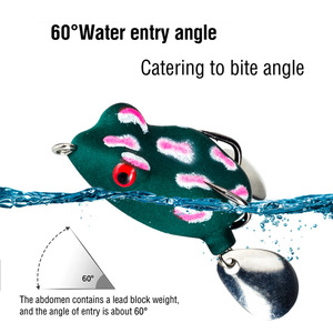 Mini cebo Artificial <span class=keywords><strong>de</strong></span> rana <span class=keywords><strong>de</strong></span> silicona ecológica <span class=keywords><strong>de</strong></span> 16 colores, 4G, 3,5 cm, con <span class=keywords><strong>cuchara</strong></span> <span class=keywords><strong>de</strong></span> anzuelo, señuelo <span class=keywords><strong>de</strong></span> pesca suave, rana <span class=keywords><strong>de</strong></span> goma <span class=keywords><strong>de</strong></span> fundición larga, <span class=keywords><strong>asesino</strong></span> <span class=keywords><strong>de</strong></span> peces - Product Image 5