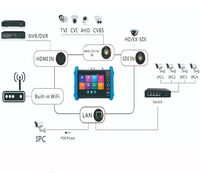 Testeur de caméra IP tout-en-un avec écran tactile IPS 7 pouces 4K H.265, prise en charge AHD/CVI/TVI/SDI, test de câble OTDR TDR, point d'accès Wi-Fi