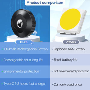 <span class=keywords><strong>Lampe</strong></span> LED RVB colorée pour cave à vin, nouvelle veilleuse créative rechargeable par USB <span class=keywords><strong>avec</strong></span> télécommande, améliore l'ambiance de la chambre - Product Image 6
