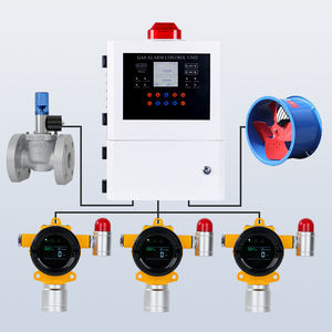 Alarme de fuite de gaz unique RTTPP DR600 à montage mural, O2 oxygène, gaz nocif, fuite de gaz toxique fixe industriel, sulfure d'hydrogène H2S - Product Image 1