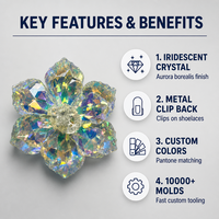Breloque de chaussure en cristal, fleur en strass pour lacets, fermoir en alliage de zinc, OEM ODM, certifié GRS recyclé