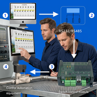 Módulo de Control IO MODBUS TCP/IP RS485 con 4 Entradas Digitales, 4 Salidas de Relé Electromagnético, 8 Entradas Analógicas y 2 Salidas Analógicas DIN