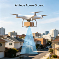 Yteq UHK500 Radar d'altitude UAV 500m pour drones de livraison, capteur de hauteur à ondes millimétriques, compatible PX4 Ardupilot, interface CAN/UART