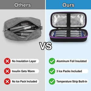 Estuche de Viaje para Insulina, Personalizado, de PU y EVA, Rígido, Aislado, Portátil, Bolsa de Almacenamiento para Suministros de Diabetes, con 3 Bolsas de Gel Refrigerante, Moderno - Product Image 3
