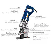 Machine à poinçonner hydraulique portable MHP-20 20 mm, poinçon à trous en acier