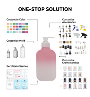Bouteilles en plastique HDPE de 90 ml, 120 ml, 250 ml, 300 ml, 500 ml, couleur dégradée personnalisée, avec pompe, pour soins de la peau, directement de l'usine