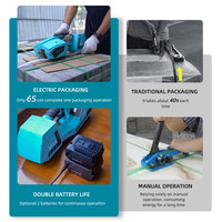 Machine à cerclage électrique portative 2800N 3800N 4100N 50W 4000mAH/14.4V pour sangles PP de largeur 8-16mm, cartons, briques et bois
