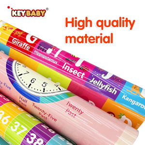 KEYBABY personalizado educación temprana pared inglés aprendizaje jardín de infantes póster para niños guardería aula decoraciones - Product Image 6