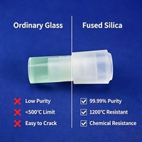 Connecteur en quartz fileté en silice fondue SiO2 de haute pureté 99,99 %, raccord en quartz usiné sur mesure de précision pour équipement haute température