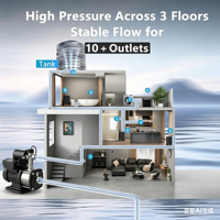 Pompe de surpression d'eau intelligente pour la maison, 50% d'économie d'énergie, pression constante, 55 dB ultra silencieuse pour la maison, la douche, l'irrigation