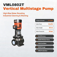 Pompa Sentrifugal Multistage Vertikal VML0802T 0.75 kW 12m³/jam 19.5m Head DN40 Flange IE3 IP55 untuk Suplai Air Pengolahan RO