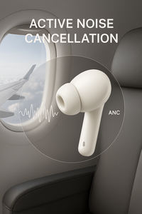 Cuffie In-Ear di Alta Qualità con Cancellazione Attiva del Rumore, Direttamente dagli Stati Uniti Magazzino con Spedizione Rapida - Product Image 3