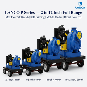 Pompe auto-amorçante LANCO série P pour moteur diesel, montée sur remorque, mobile, 2-12 pouces, pour contrôle des inondations et drainage - Product Image 2