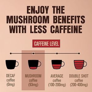 OEM private label miscela di funghi in polvere caffè 9 funghi miscelati con caffè di funghi naturali - Product Image 4