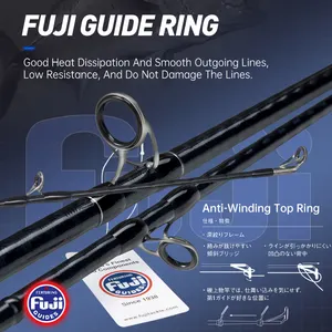 4.25m Spinning Surf Rod 3 Section Hard 3 Section Lure Weight 100-260g Fuji Reel Seat Fishing Rod