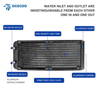 Radiateur de refroidissement par eau pour processeur Socooler 240S-8 240 mm en aluminium avec roulement à billes pour boîtier d'ordinateur
