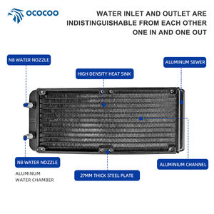 Radiateur de <span class=keywords><strong>refroidissement</strong></span> par eau pour processeur Socooler 240S-8 240 mm en aluminium avec roulement à billes pour boîtier d'ordinateur - Product Image 4