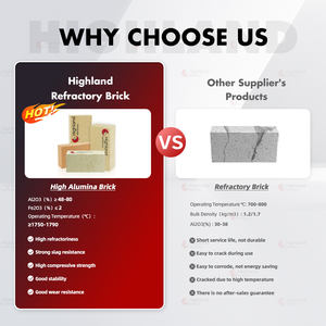 Ladrillo Refractario para Horno de Leña, Ladrillo de Arcilla 230*114*65, Ladrillo Resistente al Fuego para Horno, Ladrillos Refractarios de Alta Temperatura - Product Image 4
