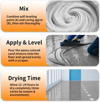 Peinture pour sol en sable coloré époxy Alida, auto-nivelante, effet marbre brillant, revêtement pour garage, sols en bois, imperméable