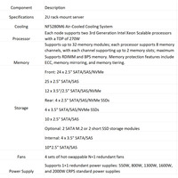 浪潮NF5280M6 2U机架式服务器第3代Xeon OCP 3.0网卡冗余电源边缘计算5G网络服务器