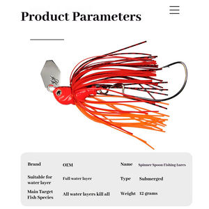 Leurre de pêche Water Stopper Bearded Man Jigs avec paillettes rotatives anti-accrocs, tête plombée et appât vivant composite - Product Image 5