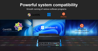 Mini PC Industrial sin Ventilador de 11.ª Generación, I3 I5 I7, LAN Dual, 4*COM, Pantallas Triples, Win1, IoT, Linux, Automatización Industrial, Computación de Borde
