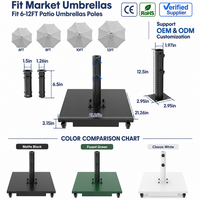 Base de parasol de terrasse JH-Mech avec roues, capacité de charge maximale de 350 lb, support de parasol de terrasse robuste, bases de parasols de terrasse