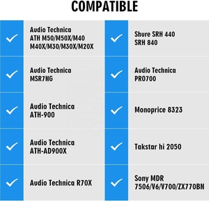 Almohadillas de Repuesto para Auriculares de Proteína Mejorada de Cuero y Espuma de Aislamiento de Ruido, Accesorio para Auriculares DE LA Serie M40x, 1 Unidad - Product Image 5