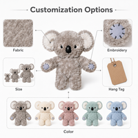 Peluche Koala Bouclé Personnalisée – Jouet en Peluche Koala Doux – Conception de Poupée Koala – Décoration – Faible MOQ – Meilleur Service OEM ODM – Direct Usine