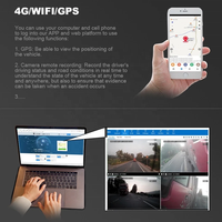 IPoster 10,1 pouces 4G Android 4CH DVR GPS Navigation Intégré BT CMSV Moniteur tactile 3D Vue à vol d'oiseau et caméras 1080P 360° °   Kit