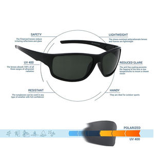 Lunettes de soleil polarisées rétro classiques pour hommes, montures TR, sport, cyclisme, anti-UV400, protection polarisée - Product Image 4