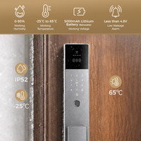 Serrure de porte intelligente LNDU H02 Tuya en gros avec application WiFi, reconnaissance faciale, biométrie par veine palmaire, sécurité 9-en-1, serrure numérique