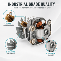 Moteur AC durable de remplacement pour mixeur électrique, moteur à fil de cuivre 100 %, fournisseur d'usine vérifié, prix de gros
