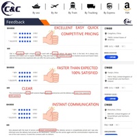 C&C Global Top 10 Transitaire International FCL LCL Service de Transport Aérien Express Chine USA Royaume-Uni Allemagne France 7-15 Jours
